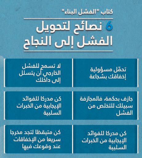 مختارات