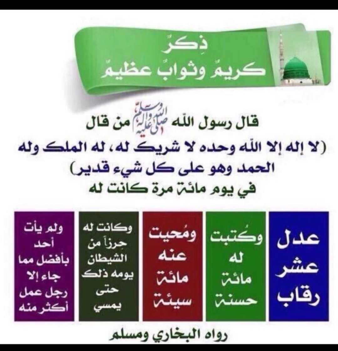 مَن قالَ: لا إلَهَ إلَّا اللَّهُ، وحْدَهُ لا شَرِيكَ له، له المُلْكُ وله الحَمْدُ، وهو علَى كُلِّ شَيءٍ قَدِيرٌ، في يَومٍ مِئَةَ مَرَّةٍ