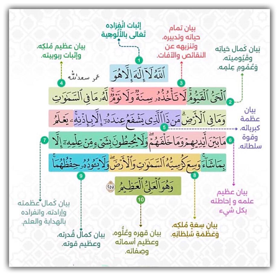 مختارات