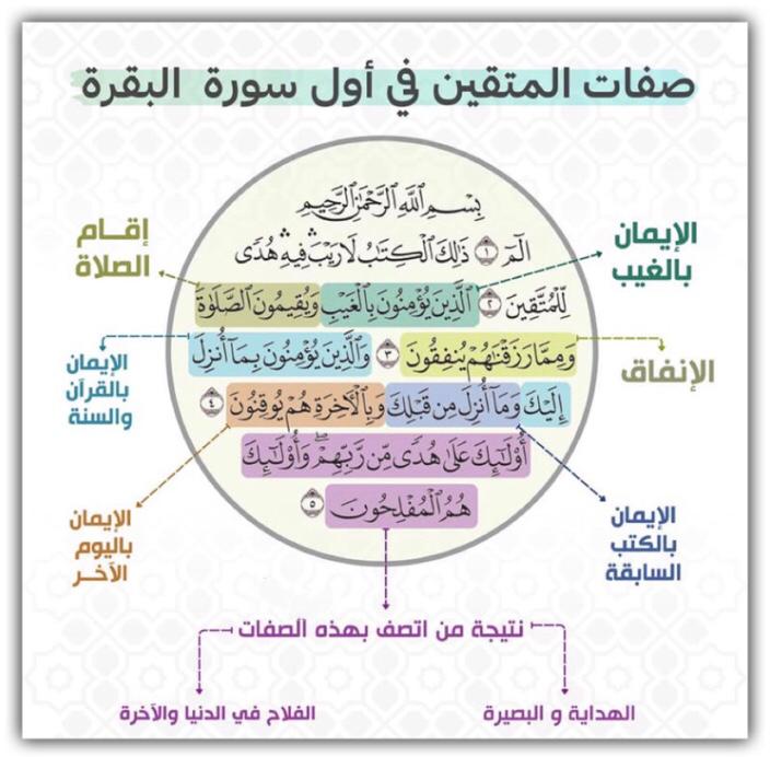 مختارات