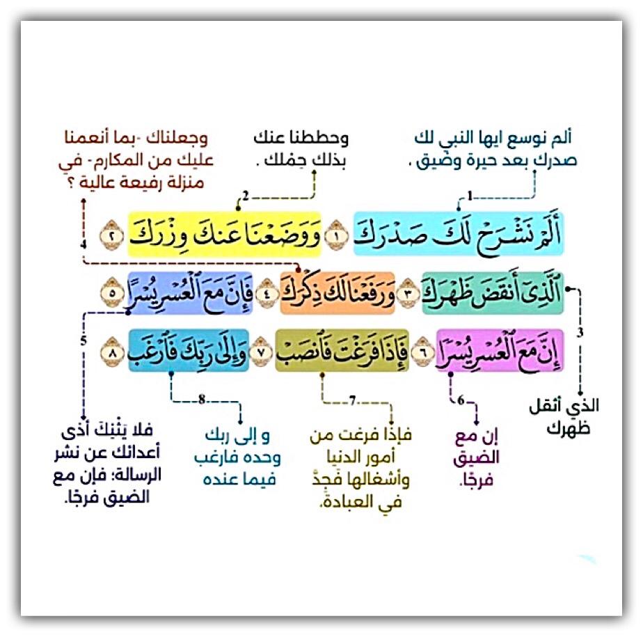 مختارات