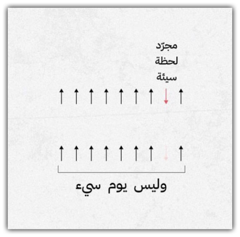 مجرد لحظة سيئة