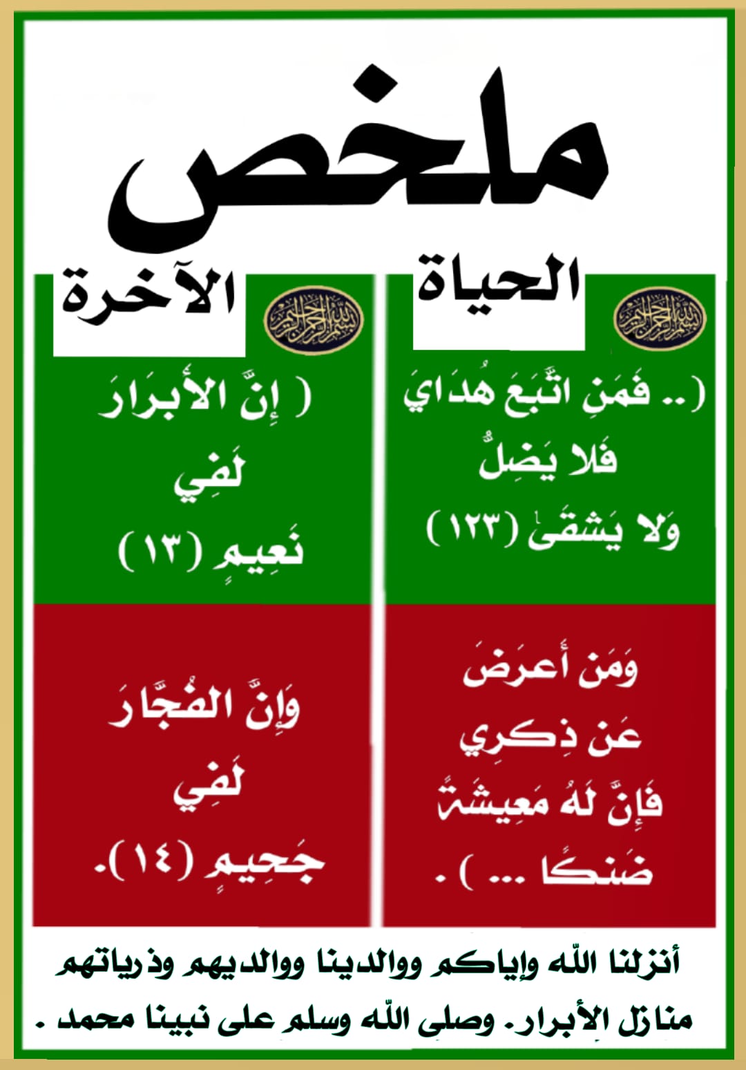 ملخص الحياة والآخرة